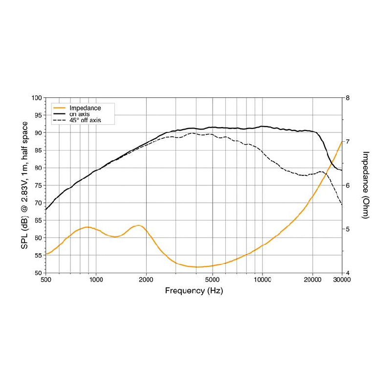 Additional product image